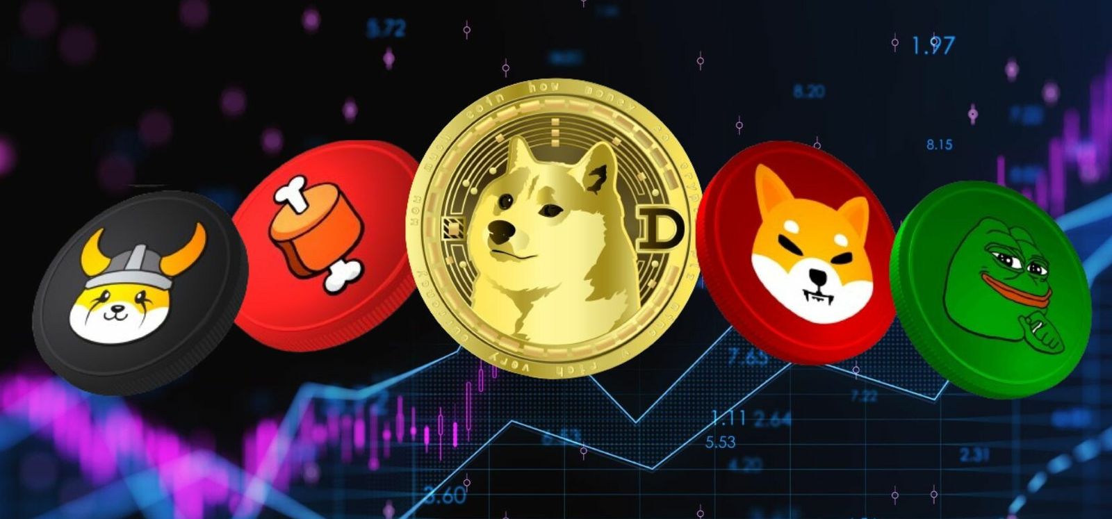 MOODENG Memecoin Soars