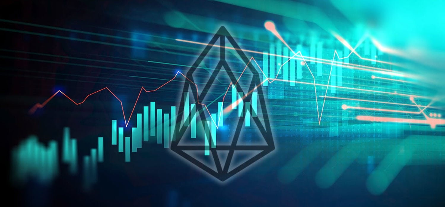 Technical Analysis and Price Targets